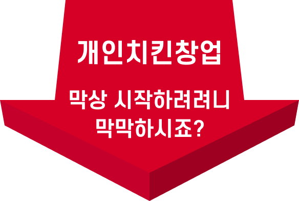 개인치킨창업 막상 시작하려려니 막막하시죠?